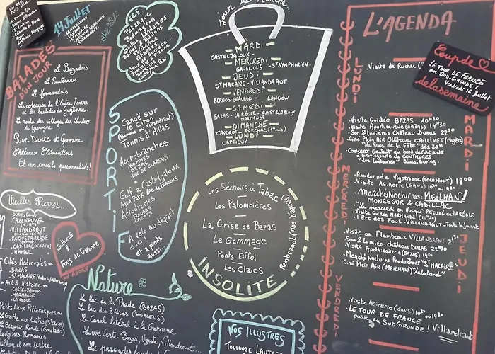 Дом отдыха Des Gravets *